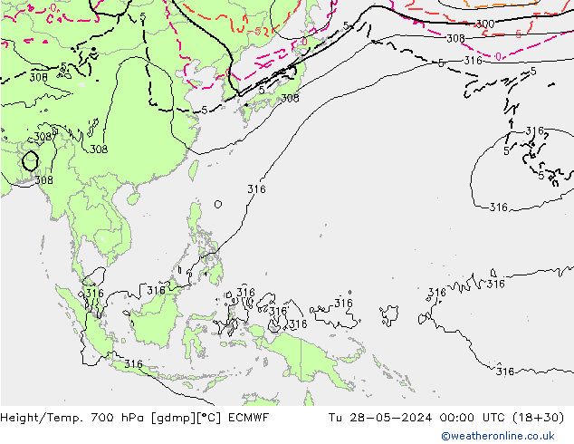 Yükseklik/Sıc. 700 hPa ECMWF Sa 28.05.2024 00 UTC