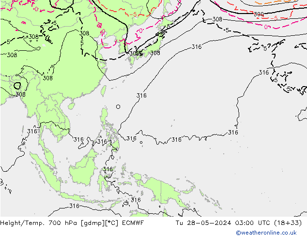 Hoogte/Temp. 700 hPa ECMWF di 28.05.2024 03 UTC