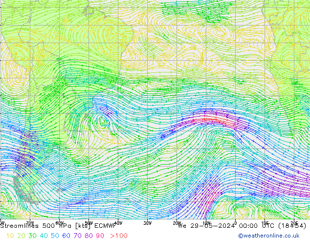 Rüzgar 500 hPa ECMWF Çar 29.05.2024 00 UTC