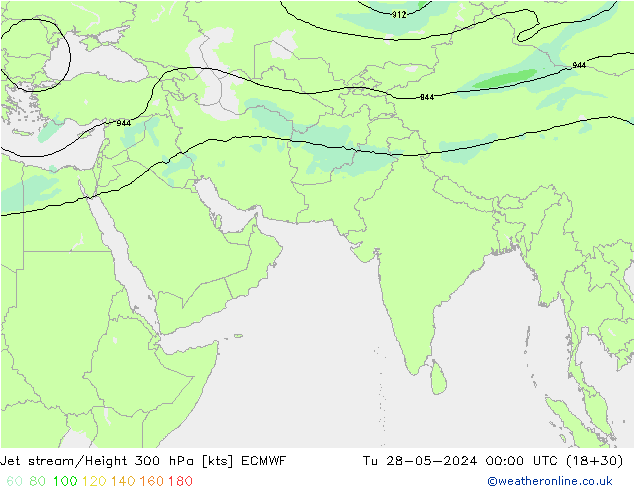 Prąd strumieniowy ECMWF wto. 28.05.2024 00 UTC