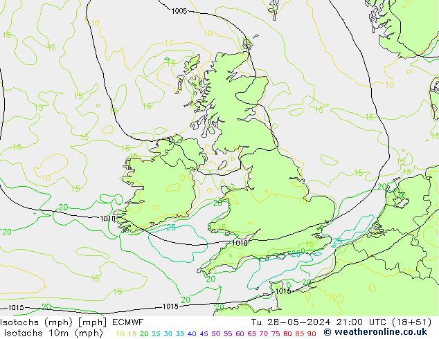 Isotachs (mph) ECMWF Tu 28.05.2024 21 UTC