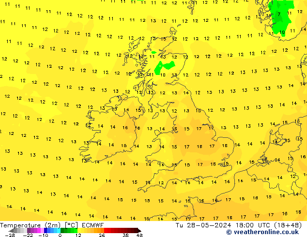 Temperature (2m) ECMWF Tu 28.05.2024 18 UTC