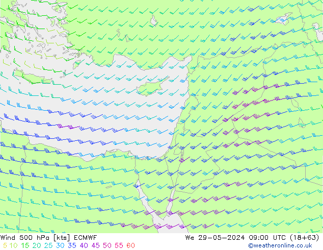 Viento 500 hPa ECMWF mié 29.05.2024 09 UTC