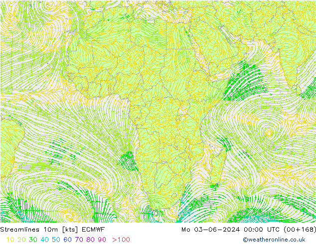 Ligne de courant 10m ECMWF lun 03.06.2024 00 UTC