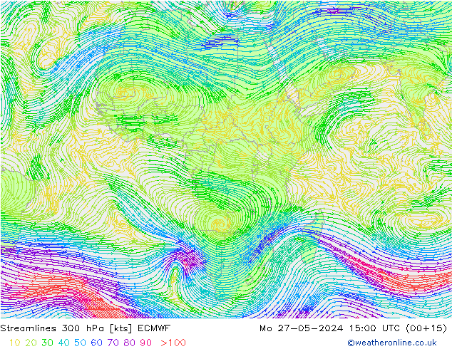 Línea de corriente 300 hPa ECMWF lun 27.05.2024 15 UTC