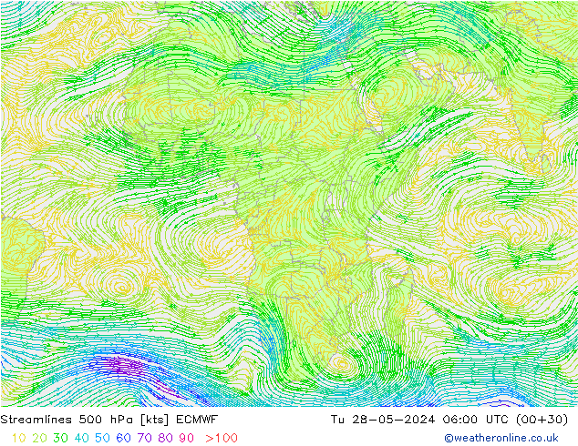 Linia prądu 500 hPa ECMWF wto. 28.05.2024 06 UTC