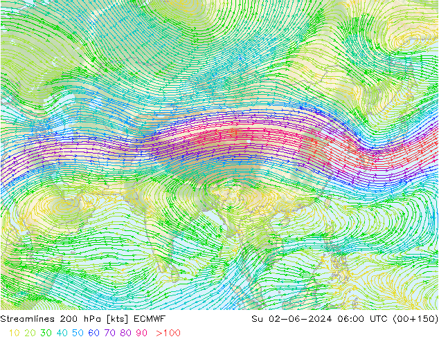 Línea de corriente 200 hPa ECMWF dom 02.06.2024 06 UTC