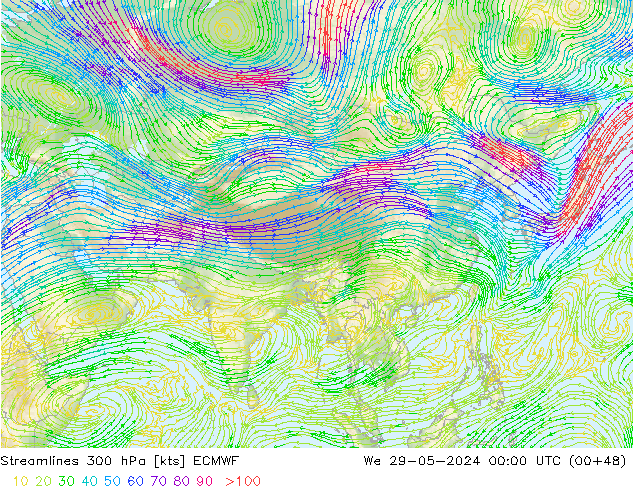 Streamlines 300 hPa ECMWF We 29.05.2024 00 UTC