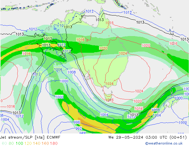 Prąd strumieniowy ECMWF śro. 29.05.2024 03 UTC