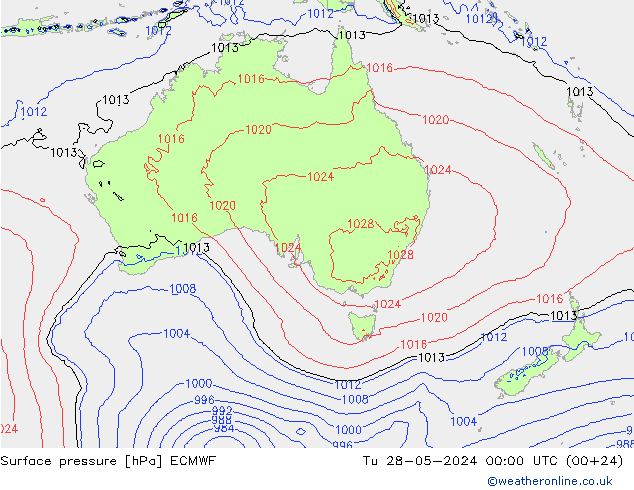 Yer basıncı ECMWF Sa 28.05.2024 00 UTC