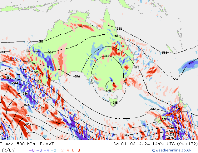 T-Adv. 500 hPa ECMWF za 01.06.2024 12 UTC