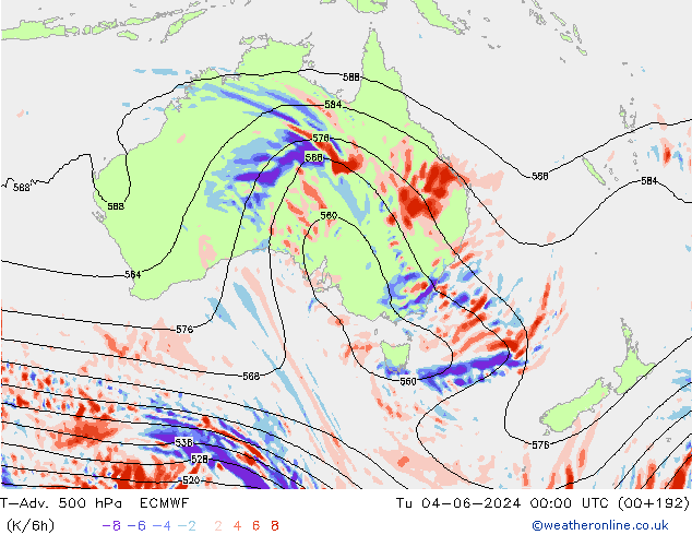 T-Adv. 500 hPa ECMWF Tu 04.06.2024 00 UTC