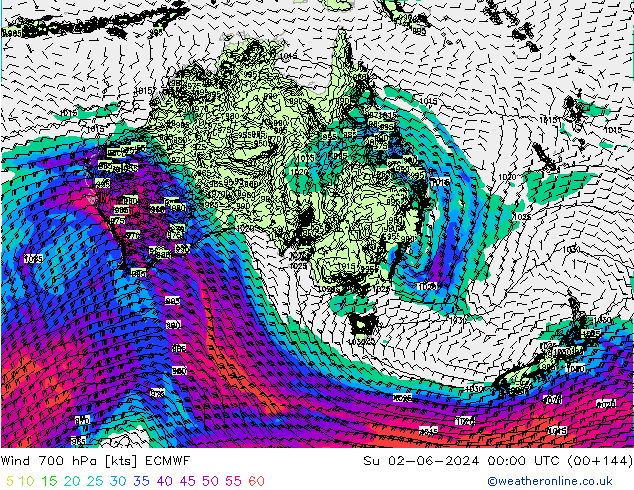 Wind 700 hPa ECMWF Su 02.06.2024 00 UTC