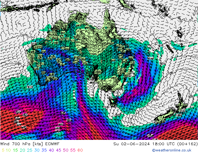 wiatr 700 hPa ECMWF nie. 02.06.2024 18 UTC