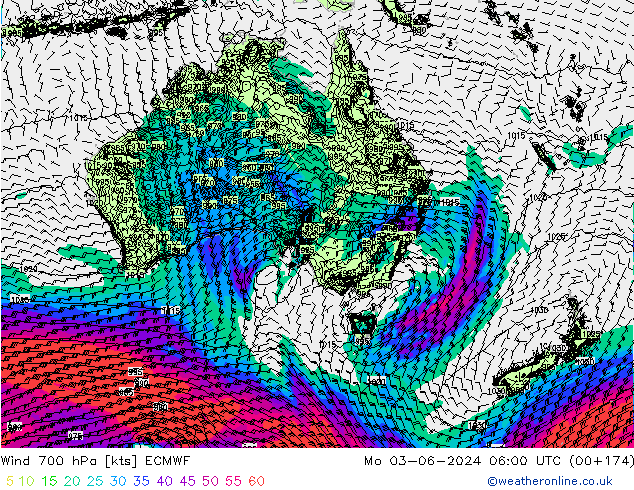 Wind 700 hPa ECMWF ma 03.06.2024 06 UTC