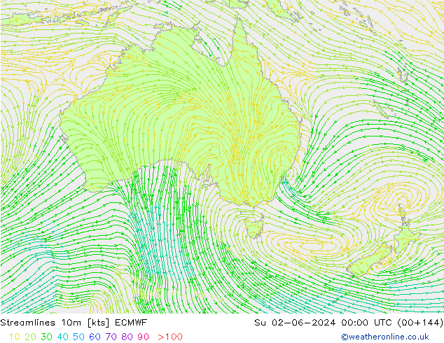 Linha de corrente 10m ECMWF Dom 02.06.2024 00 UTC