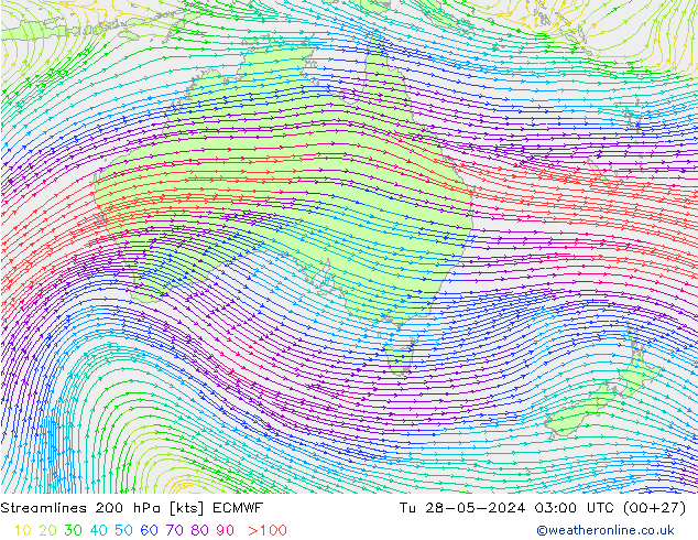  Di 28.05.2024 03 UTC