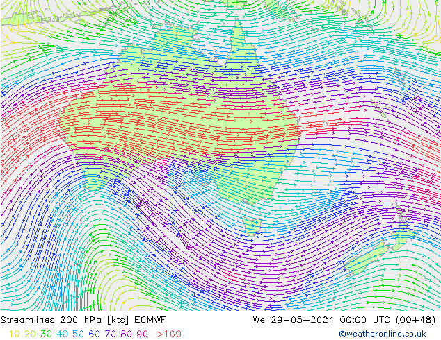 Linha de corrente 200 hPa ECMWF Qua 29.05.2024 00 UTC