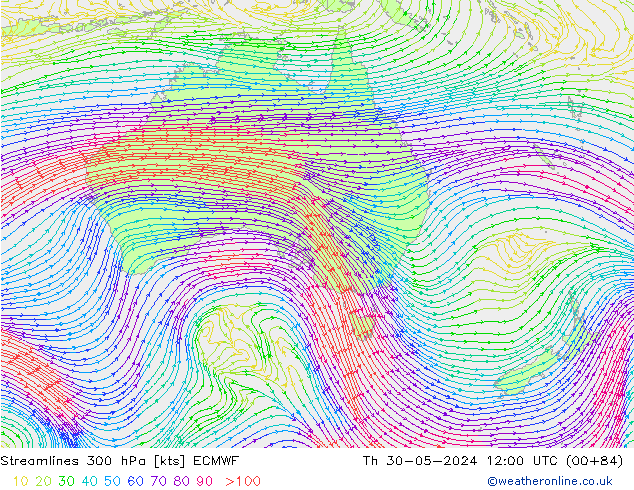 Rüzgar 300 hPa ECMWF Per 30.05.2024 12 UTC