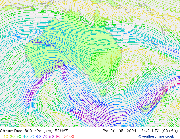 Streamlines 500 hPa ECMWF We 29.05.2024 12 UTC