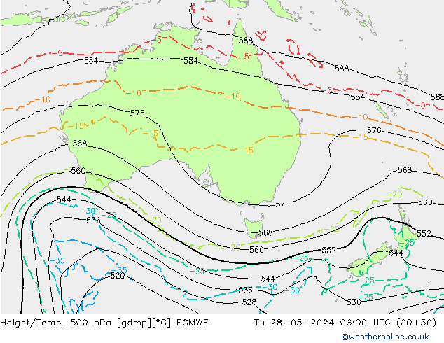 Height/Temp. 500 hPa ECMWF Tu 28.05.2024 06 UTC