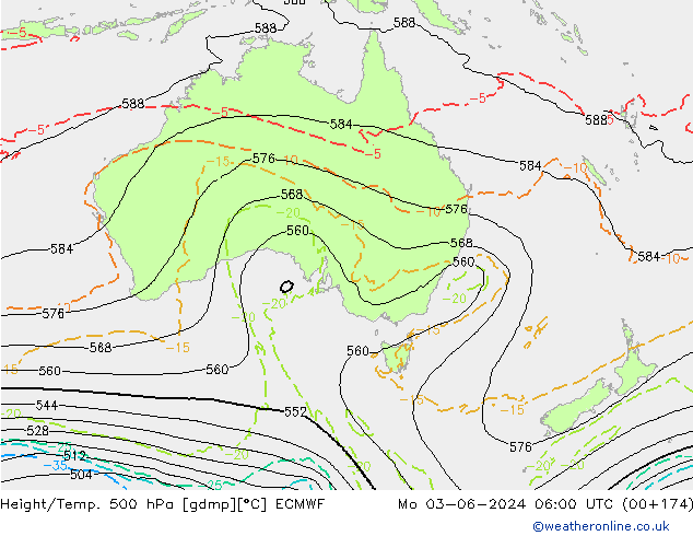 Hoogte/Temp. 500 hPa ECMWF ma 03.06.2024 06 UTC