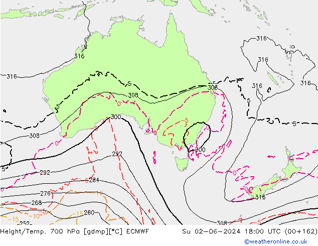 Height/Temp. 700 hPa ECMWF So 02.06.2024 18 UTC