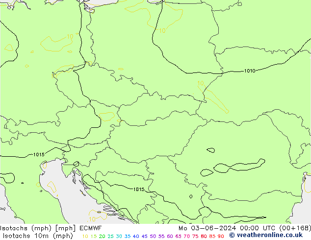 Isotachs (mph) ECMWF Po 03.06.2024 00 UTC