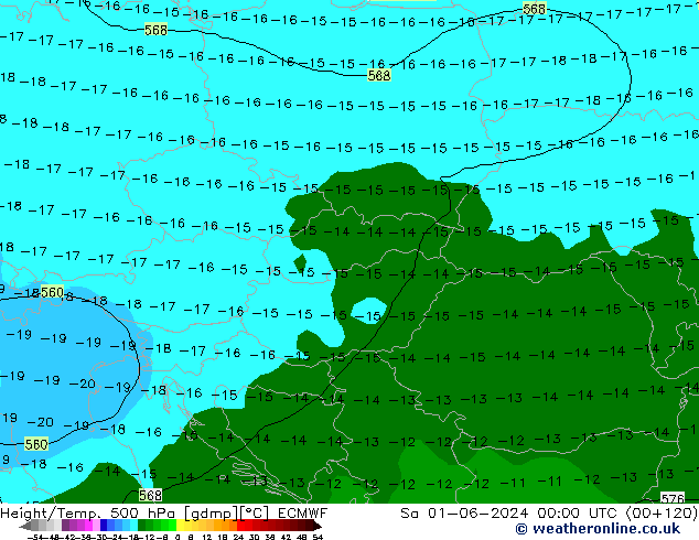 Yükseklik/Sıc. 500 hPa ECMWF Cts 01.06.2024 00 UTC