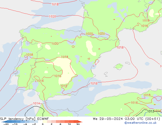 тенденция давления ECMWF ср 29.05.2024 03 UTC