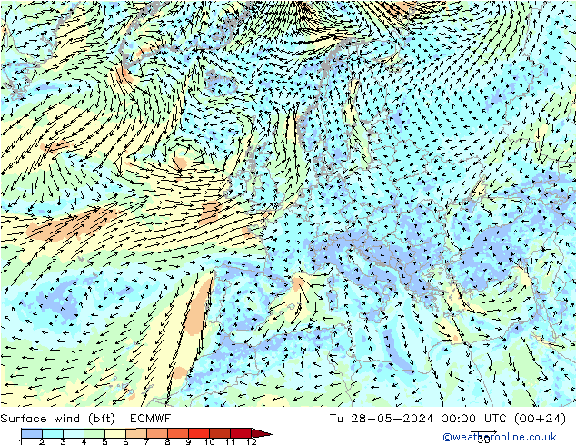 Bodenwind (bft) ECMWF Di 28.05.2024 00 UTC