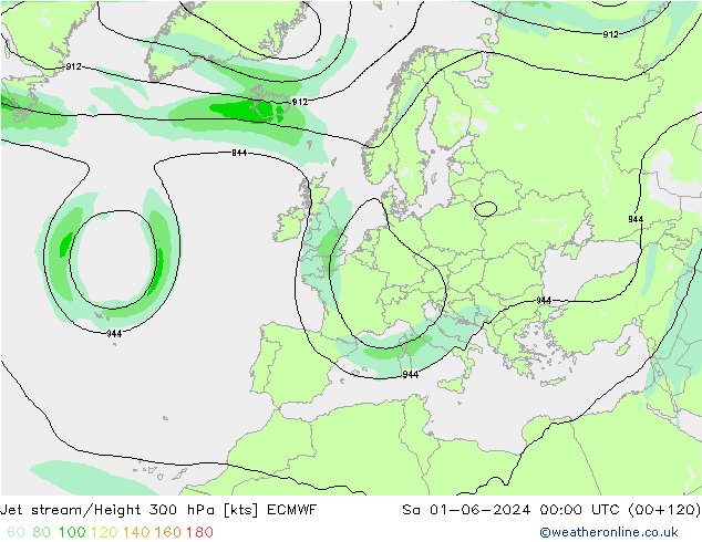 Polarjet ECMWF Sa 01.06.2024 00 UTC