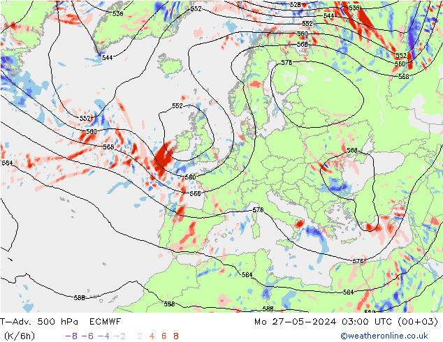 T-Adv. 500 hPa ECMWF lun 27.05.2024 03 UTC