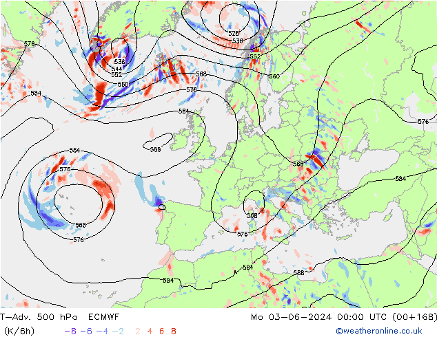 T-Adv. 500 hPa ECMWF Pzt 03.06.2024 00 UTC