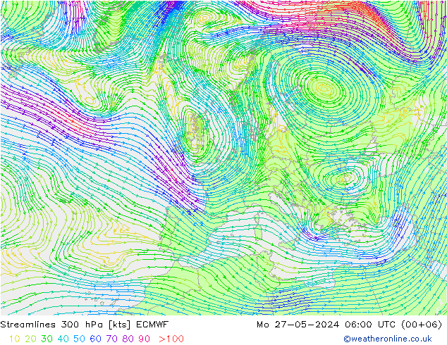 Línea de corriente 300 hPa ECMWF lun 27.05.2024 06 UTC