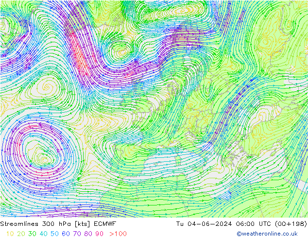 Stromlinien 300 hPa ECMWF Di 04.06.2024 06 UTC