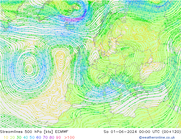 Stroomlijn 500 hPa ECMWF za 01.06.2024 00 UTC