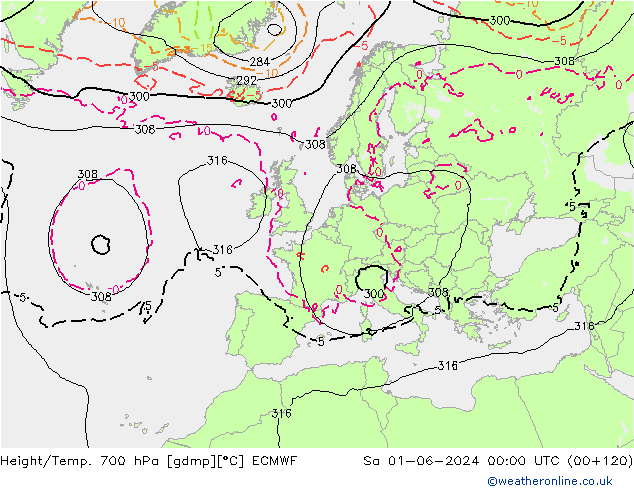 Height/Temp. 700 hPa ECMWF Sa 01.06.2024 00 UTC