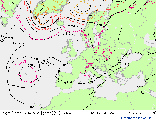 Yükseklik/Sıc. 700 hPa ECMWF Pzt 03.06.2024 00 UTC