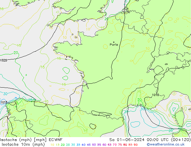 Isotachs (mph) ECMWF сб 01.06.2024 00 UTC