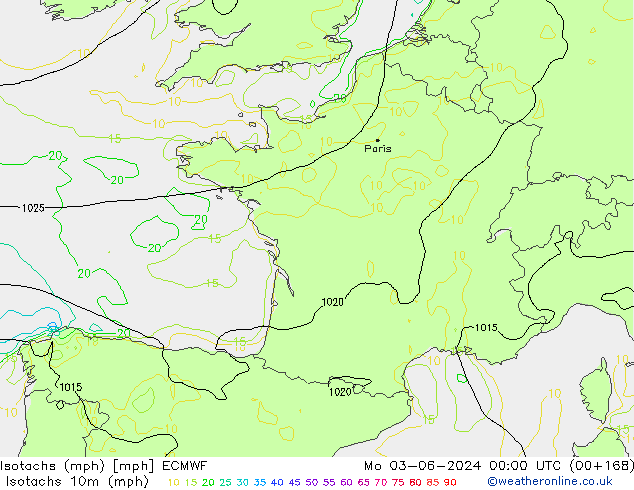 Isotachen (mph) ECMWF ma 03.06.2024 00 UTC