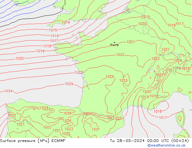 Bodendruck ECMWF Di 28.05.2024 00 UTC