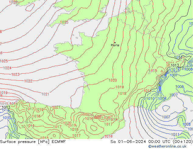 Presión superficial ECMWF sáb 01.06.2024 00 UTC