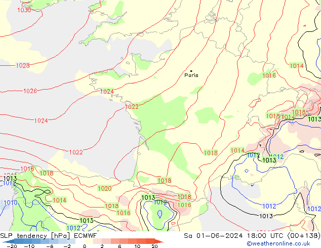 Tendenza di Pressione ECMWF sab 01.06.2024 18 UTC