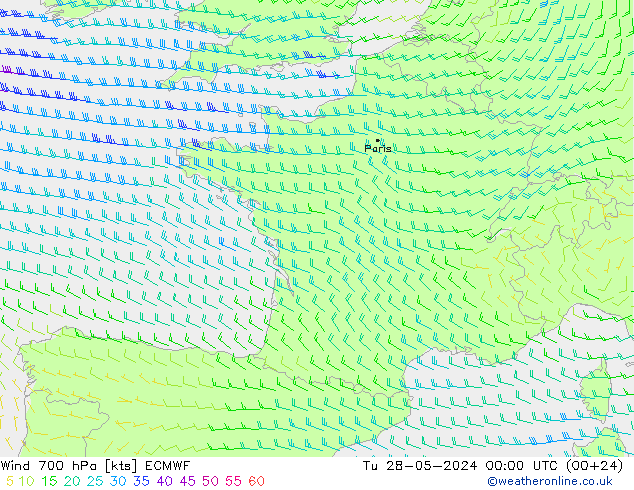 Rüzgar 700 hPa ECMWF Sa 28.05.2024 00 UTC