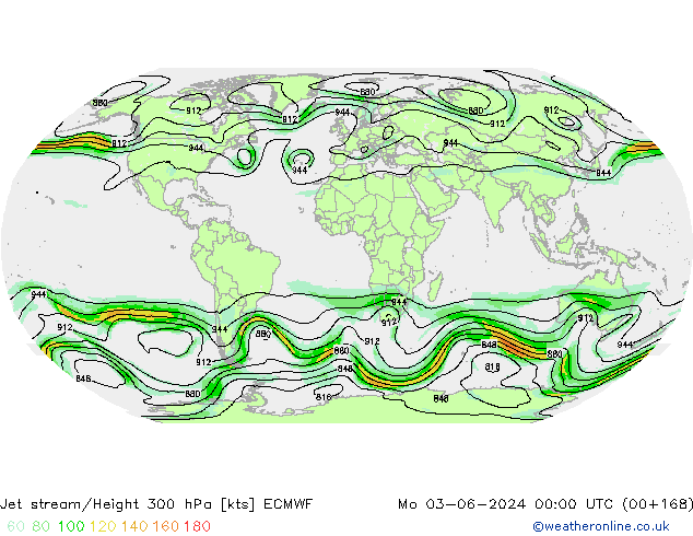 Courant-jet ECMWF lun 03.06.2024 00 UTC