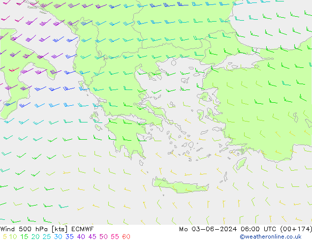 Vento 500 hPa ECMWF lun 03.06.2024 06 UTC