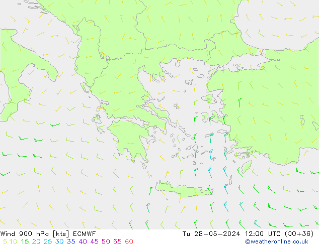 Wind 900 hPa ECMWF Út 28.05.2024 12 UTC