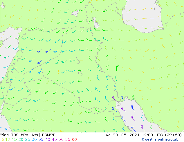 Rüzgar 700 hPa ECMWF Çar 29.05.2024 12 UTC