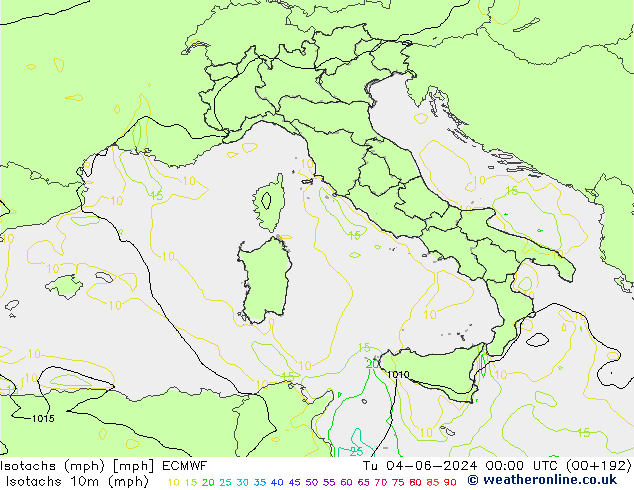 Isotachs (mph) ECMWF mar 04.06.2024 00 UTC